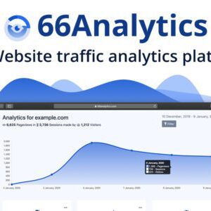 66Analytics 41.0.0 Extended – Web Analytics Software Download