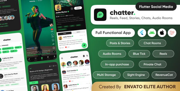 Chatter - Ultimate Social Media with Chat Rooms, Posts, Stories - 3 October 2025