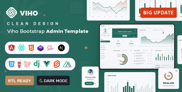 Viho - HTML, React Js, Angular , Nuxt Js, Next Js, Vue Js, Django , .NET Core Laravel Dashboard