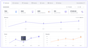 WPLoyalty Pro - Points and Rewards for WooCommerce